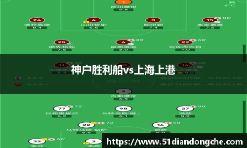 神户胜利船vs上海上港