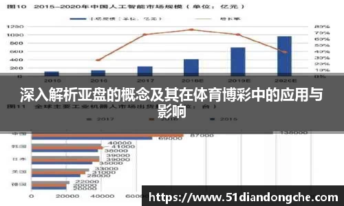 安信13娱乐